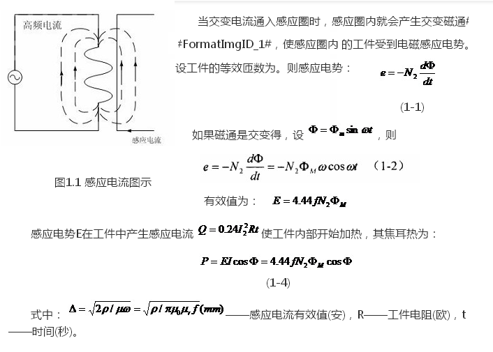中頻感應加熱電源的設計原理http://m.mulangu.com/