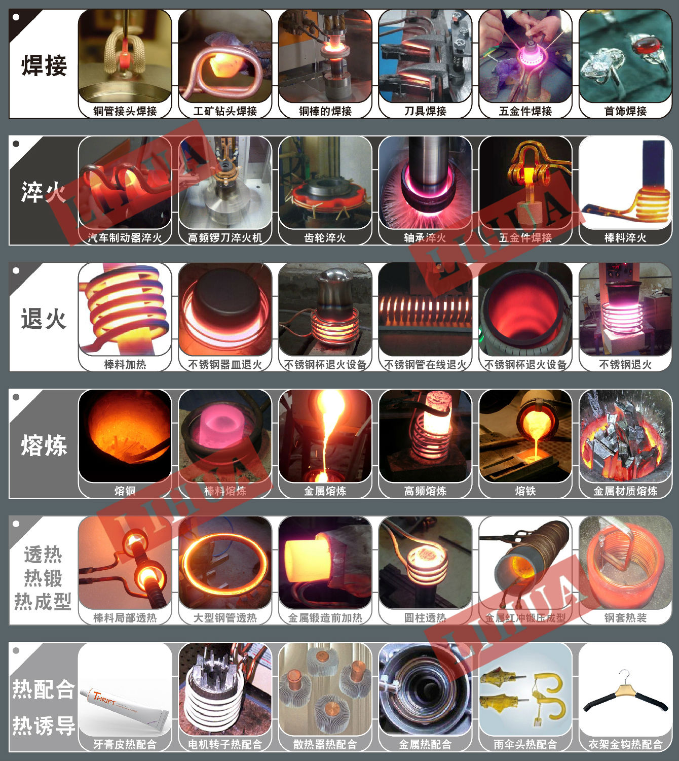 中頻感應加熱淬火電源主要應用在哪些方面？